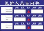 医护人员去向牌