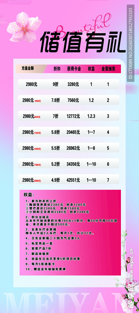 储备肉购买指南信息表