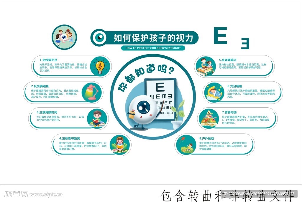 爱眼护眼文化墙