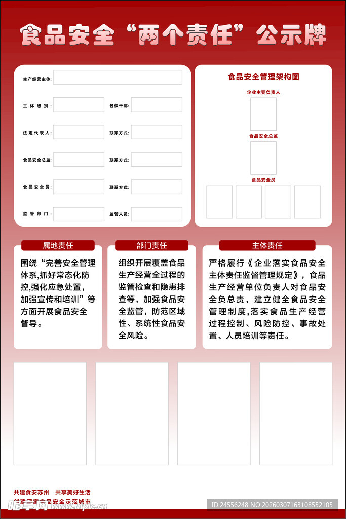 食品安全两个责任公示牌