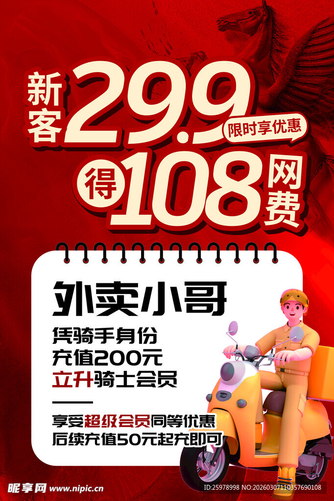 外卖小哥购车优惠活动