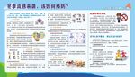健康教育宣传栏