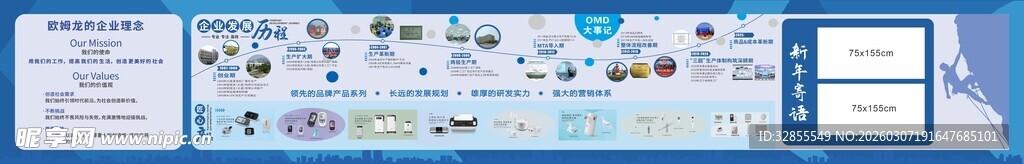 企业文化墙历程