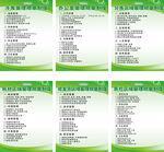 仓库  分区 管理 看板