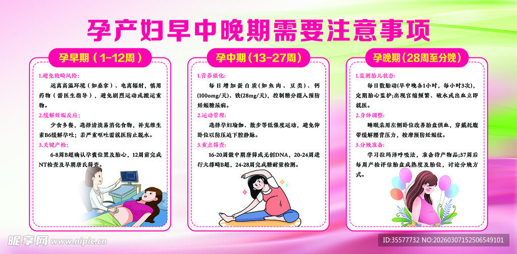 孕产妇早中晚期需要注意事项