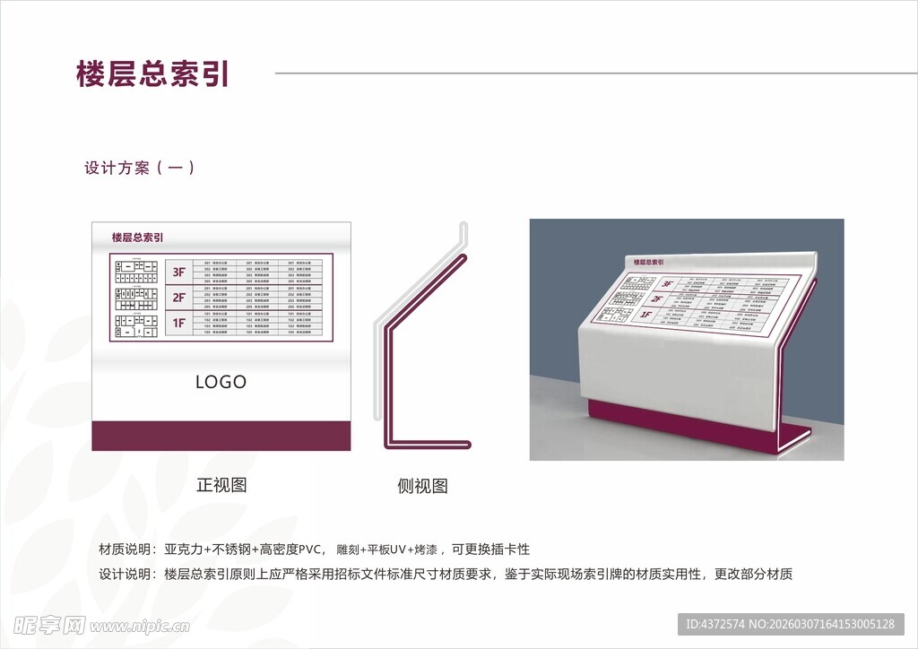 楼层索引 导览标识