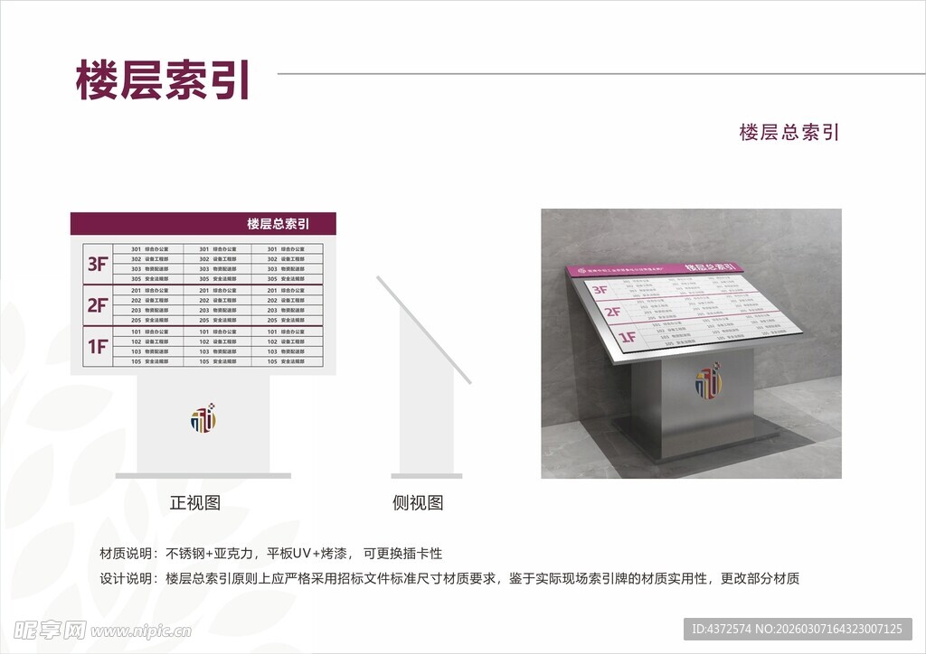 楼层索引牌展示