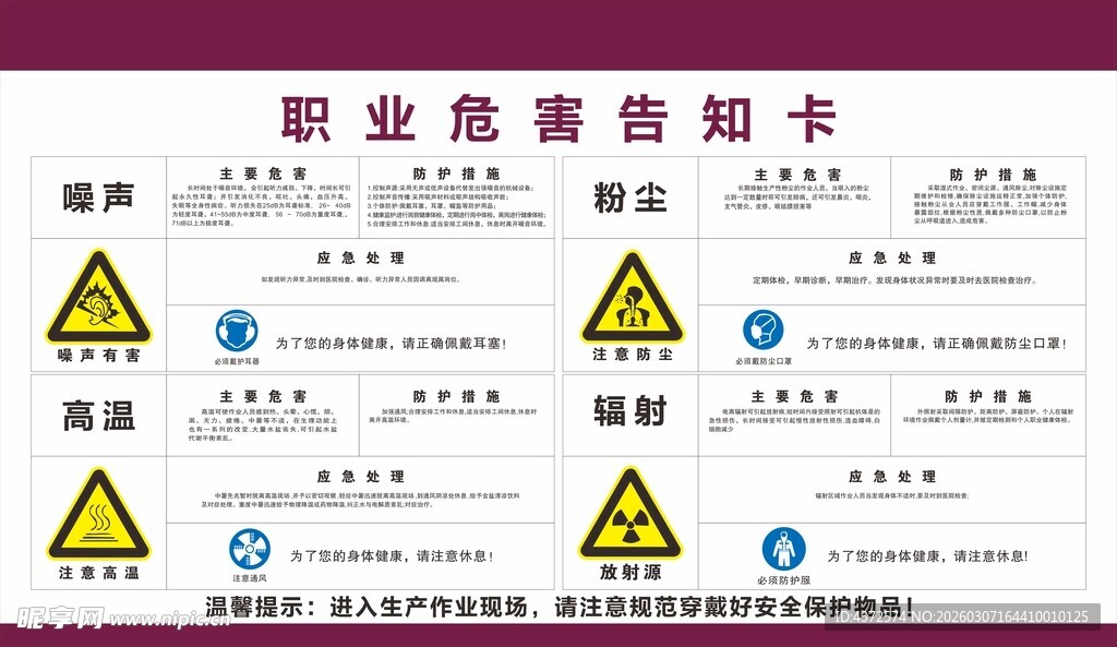 噪声 高温 粉尘