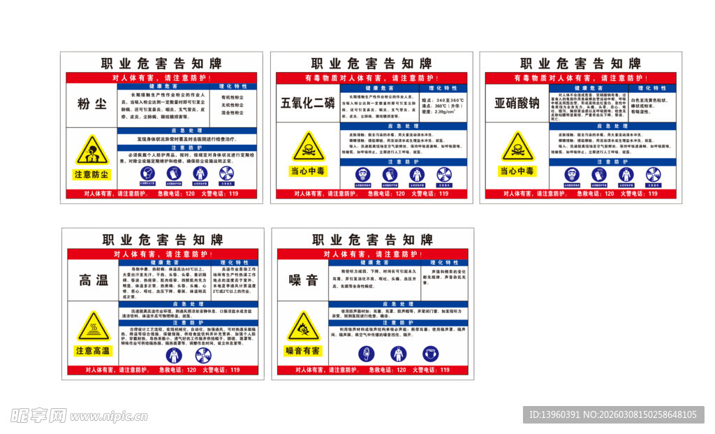 职业危害告知牌