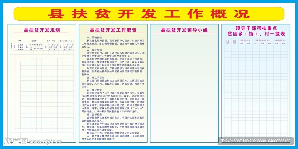 扶贫开发规章制度展板
