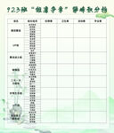 123班课堂考勤评分表