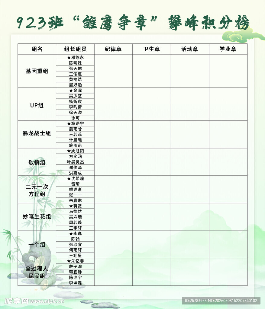 123班课堂考勤评分表
