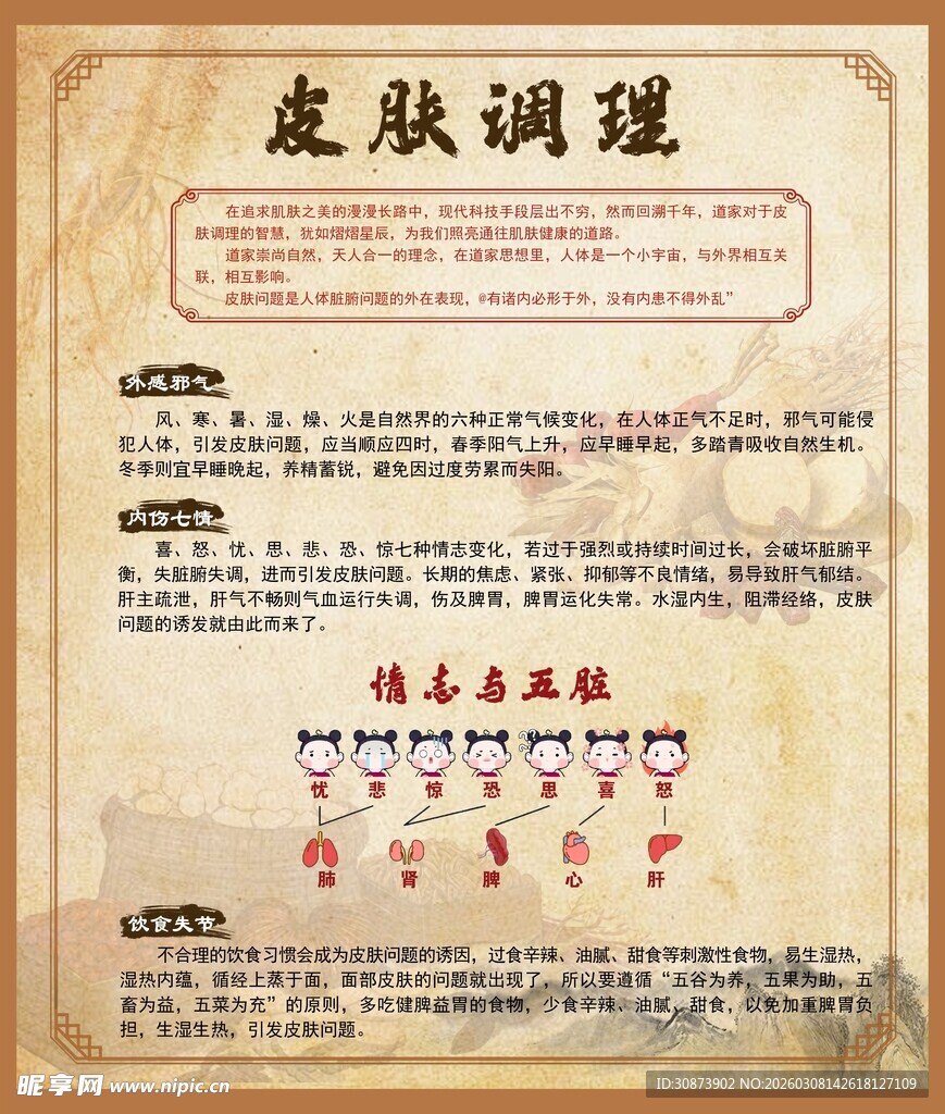 皮肤调理方案展示