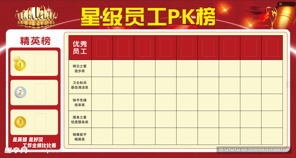 星级员工PK榜