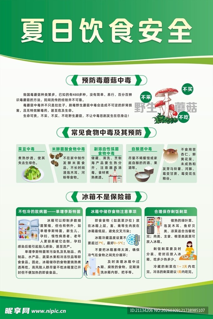 夏日饮食安全海报