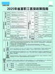 2025年省直职工医保政策指南