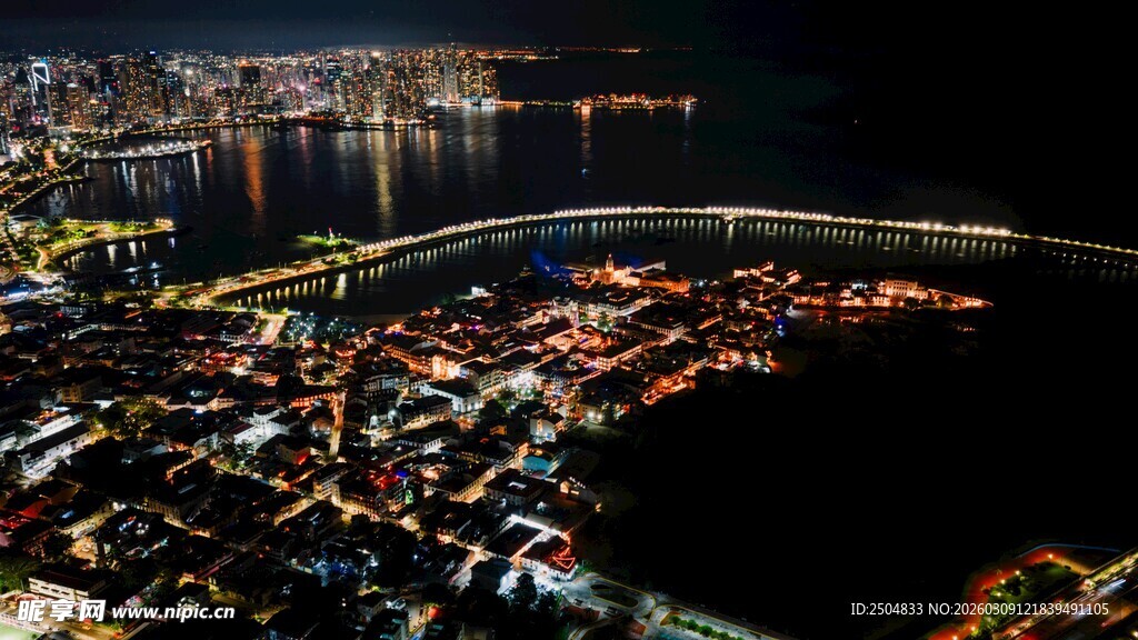 城市夜景俯瞰图