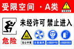 受限空间警示标识