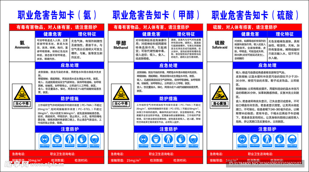 职业危害告知卡