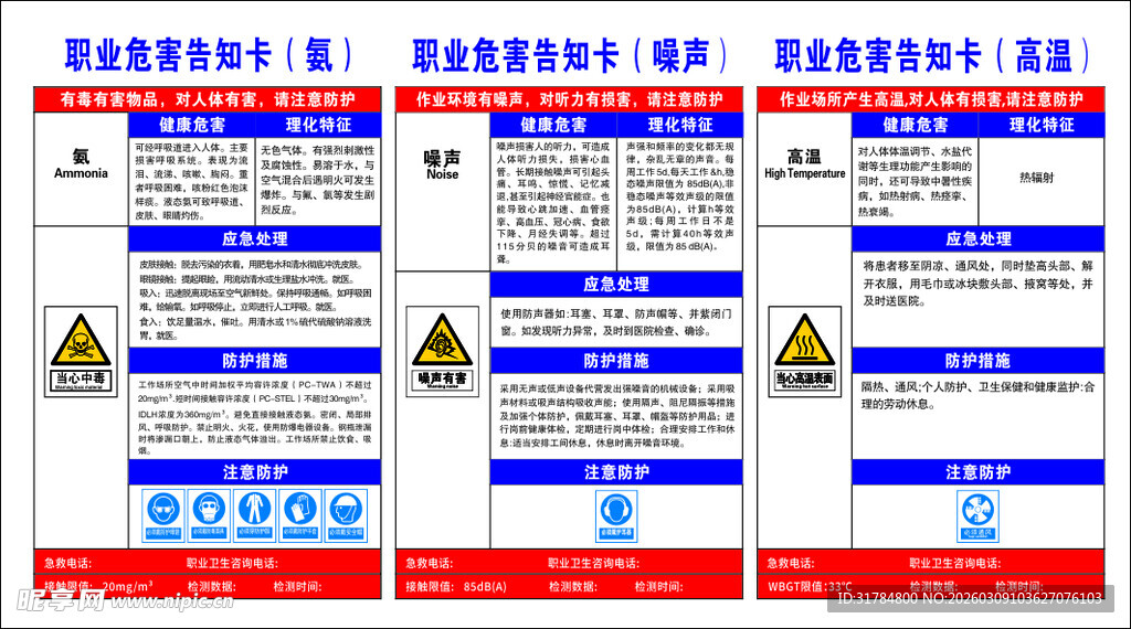 职业危险告知牌