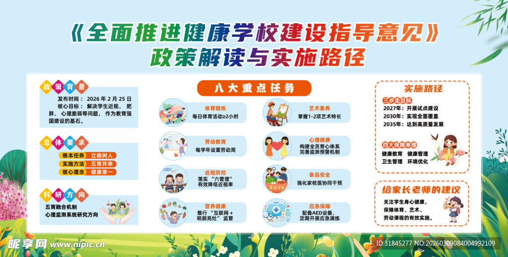 健康学校指导意见