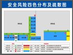 安全风险四色分布及疏散图