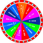 幸运大转盘抽奖活动模板