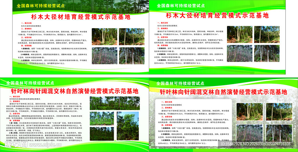 示范基地展板