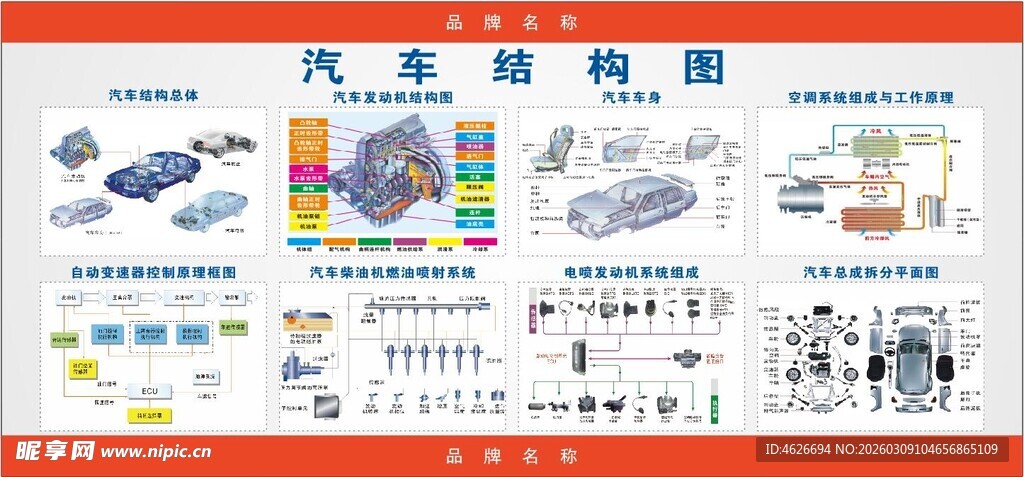 汽车结构图