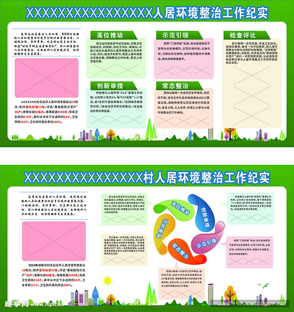 人居环境整治工作展板