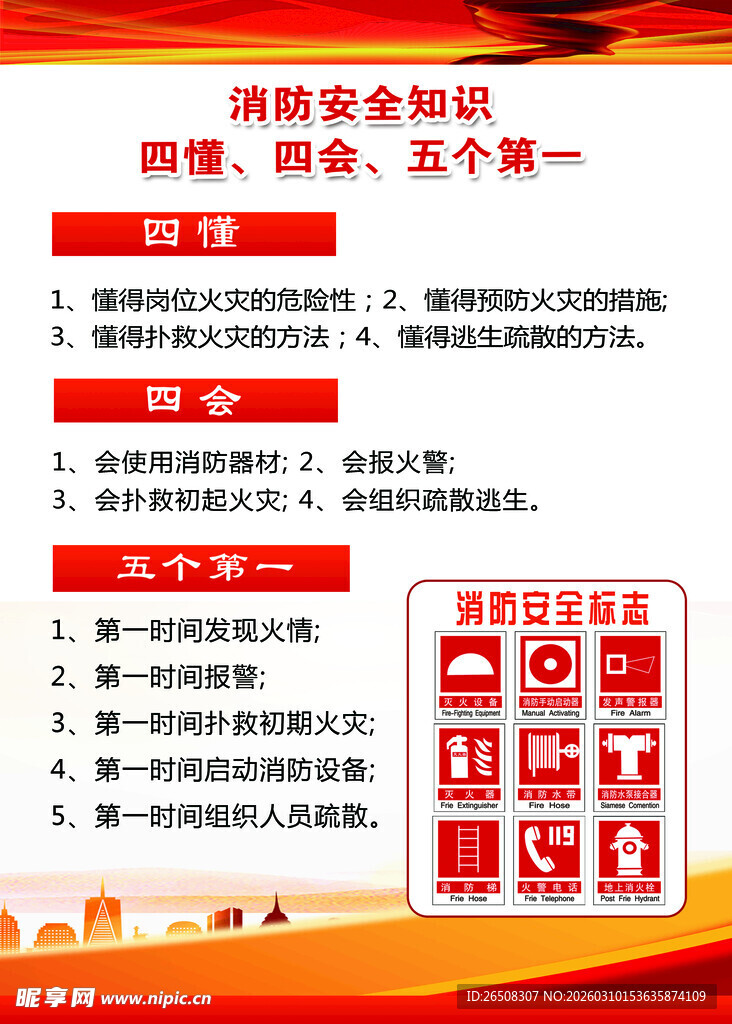 消防安全知识宣传要点