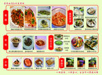 饭店菜单