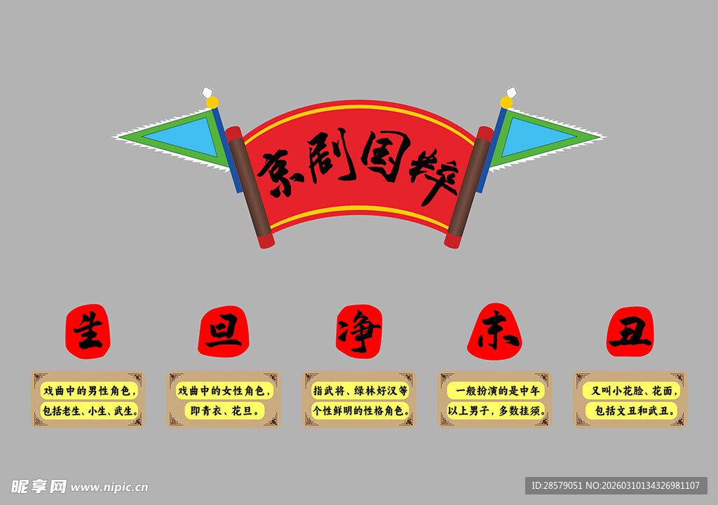 京剧剧团标识及角色介绍