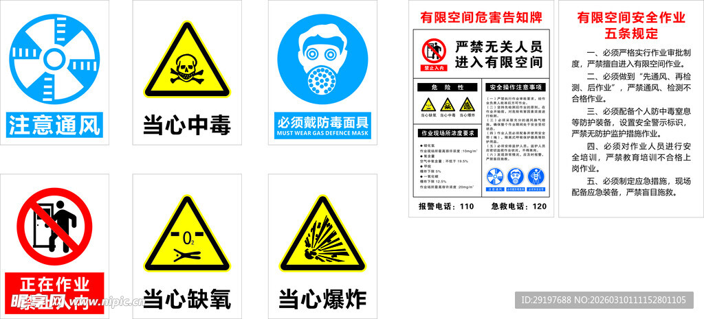 有限空间  安全标识  