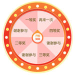 幸运大转盘抽奖活动界面