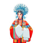 京剧旦角扮相形象