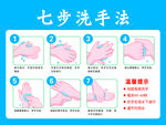 七步洗手法步骤示意图