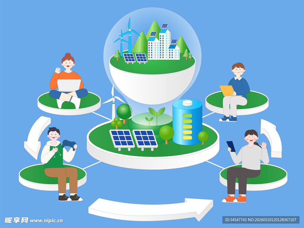 科技助力环保与可持续发展