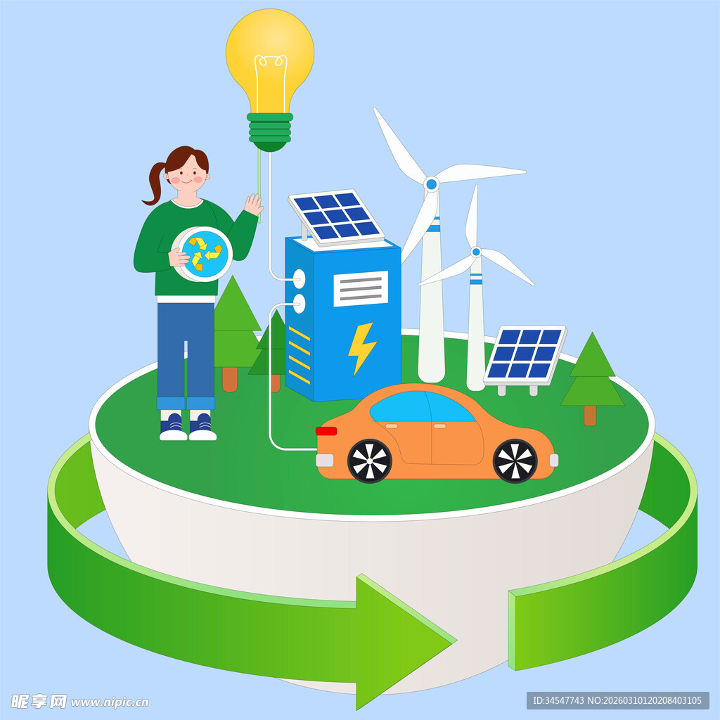 绿色能源与环保出行概念图