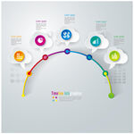 多彩信息图表展示流程