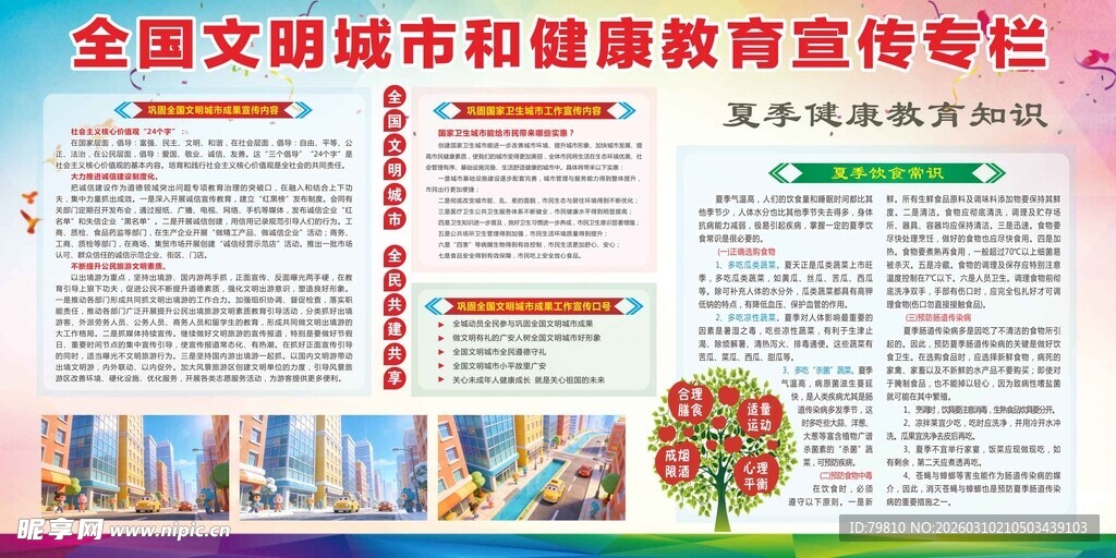全国文明城市健康教育专栏