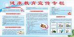 健康教养宣传栏