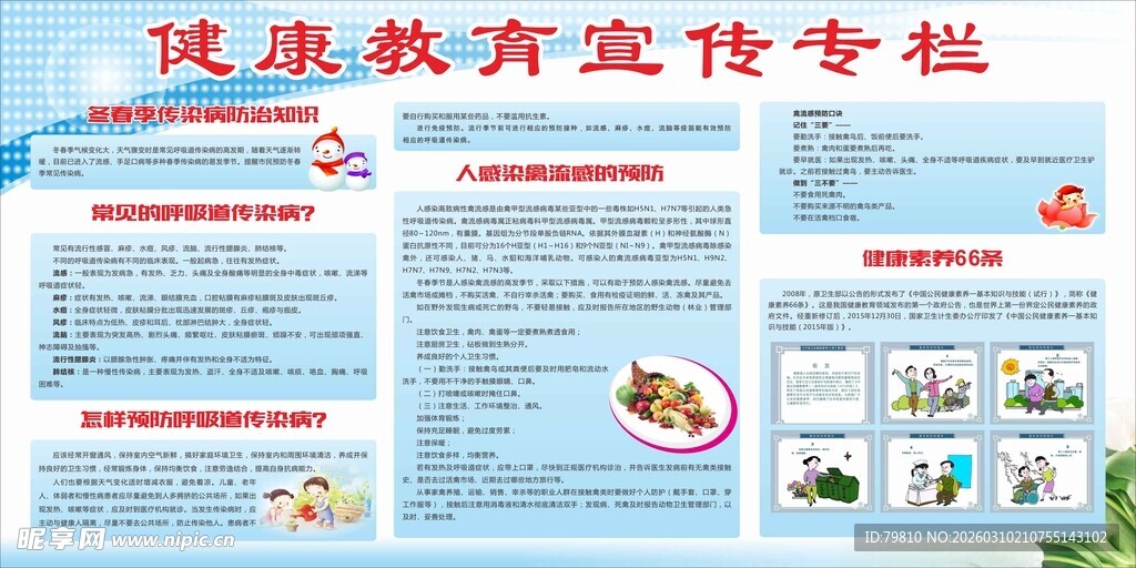 健康教养宣传栏