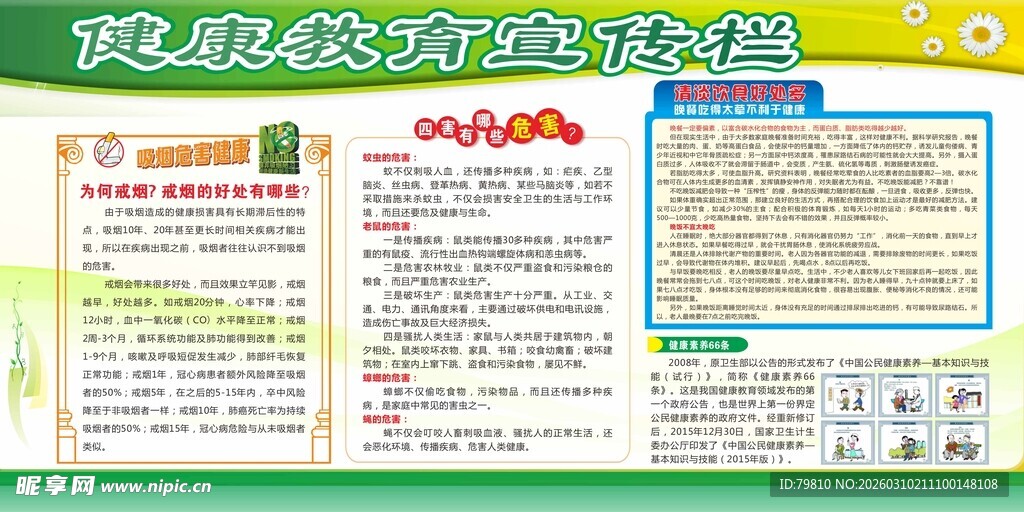 健康教育宣传栏