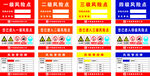 风险标识牌
