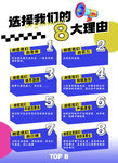 选择我们的8大 理由