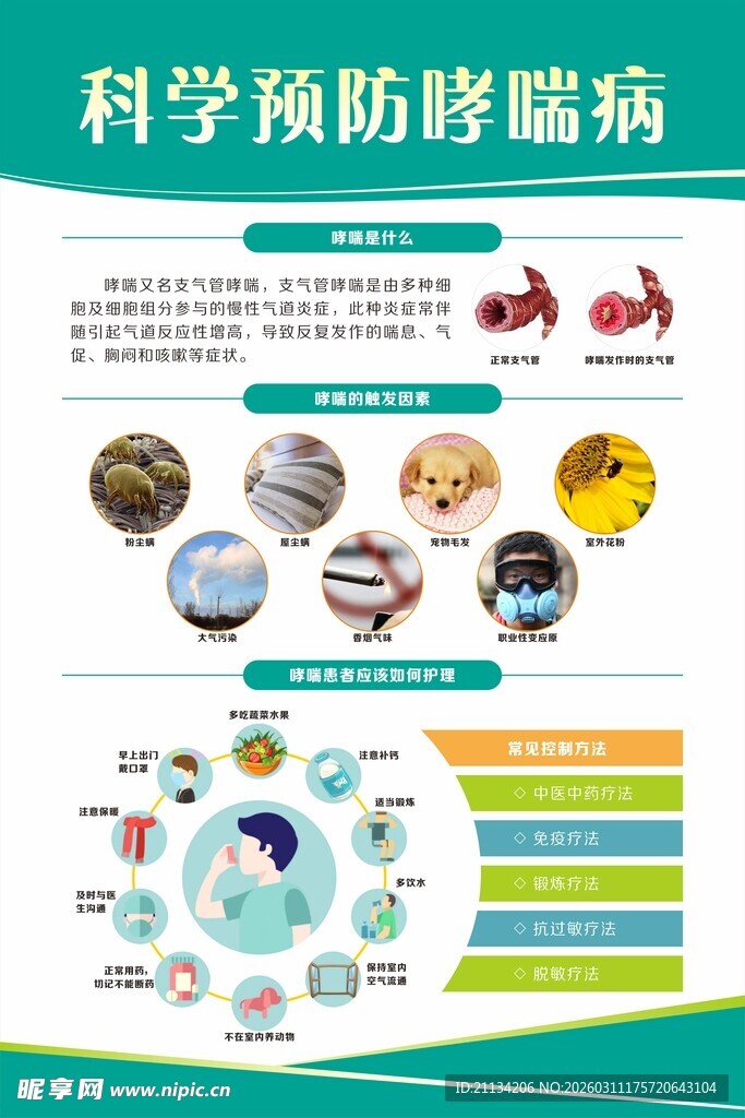 科学预防哮喘病