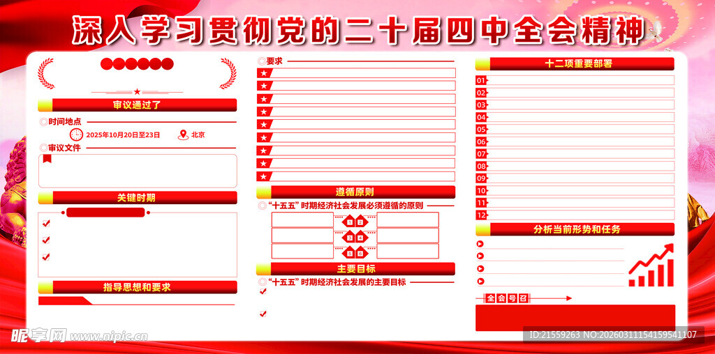 二十届 四中全会 