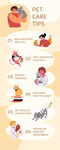 宠物护理海报
