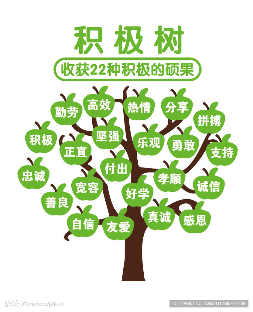 积极树  校园文化